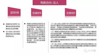創(chuàng)業(yè)投資企業(yè)登記備案、投資運作及優(yōu)惠政策要點解析